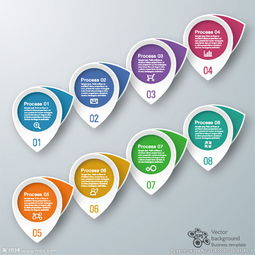 信息圖表圖片 信息咨詢服務中的視覺化溝通利器